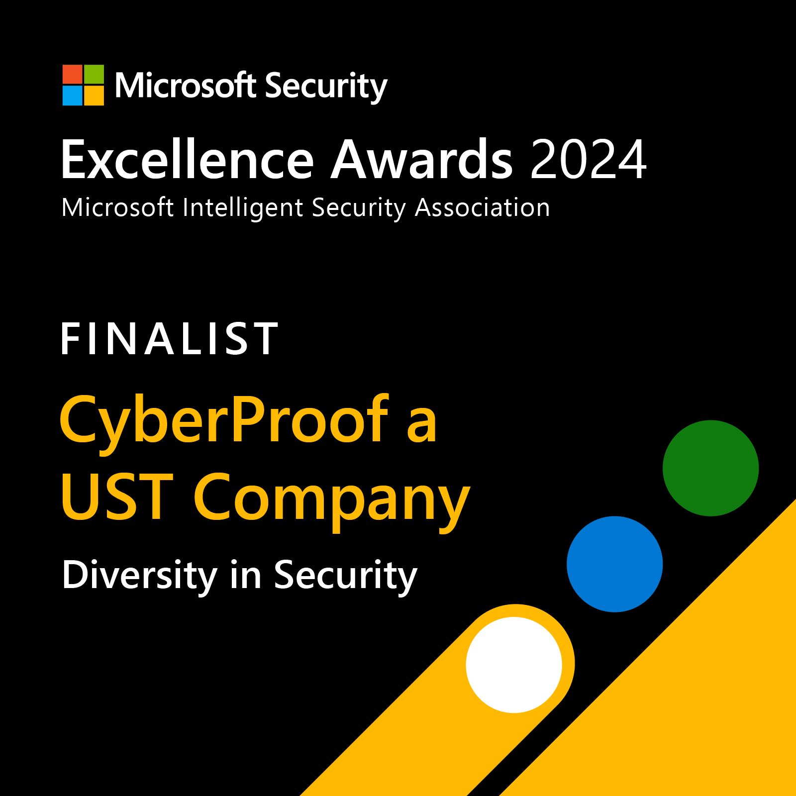 Microsoft Security Award Finalist