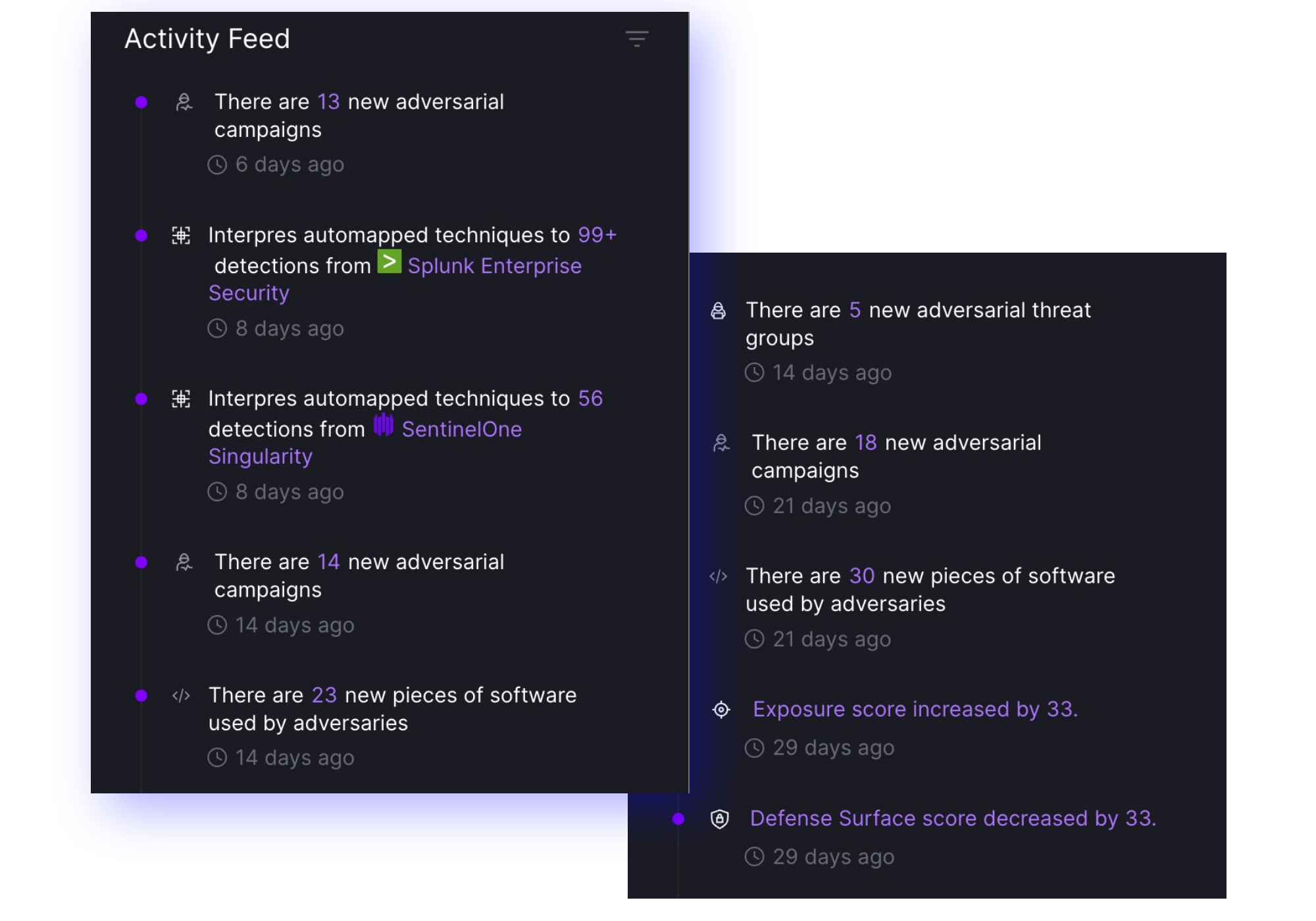  This platform screenshot offers an overview of two "Activity Feed" sections, detailing updates on adversarial campaigns and the software employed by adversaries, alongside fluctuations in exposure and defense surface scores.