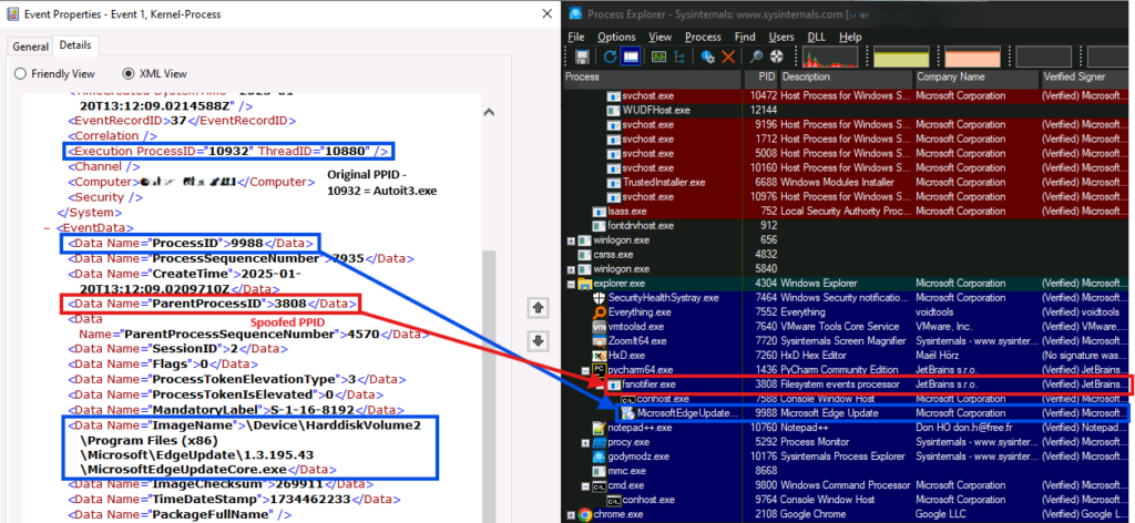 Screenshot showing an Event Properties window with highlighted process details, alongside a Process Explorer window listing various running processes on a computer. This setup is crucial for defending against threats like Black Basta and employing advanced phishing strategies effectively.