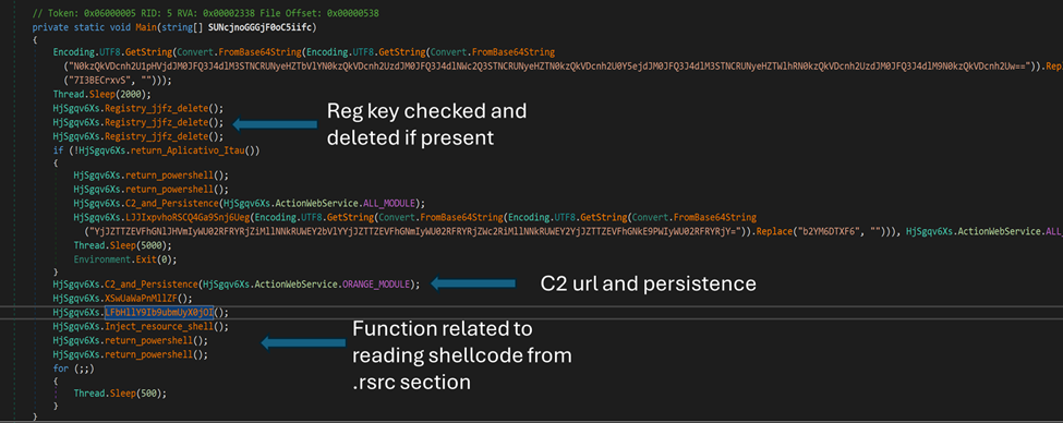 Screenshot of code with annotations highlighting registry key check, C2 URL, persistence details, and function related to reading shellcode from the .rsrc section, resembling techniques seen in how the Coyote Banking Trojan targets users via platforms like WhatsApp.