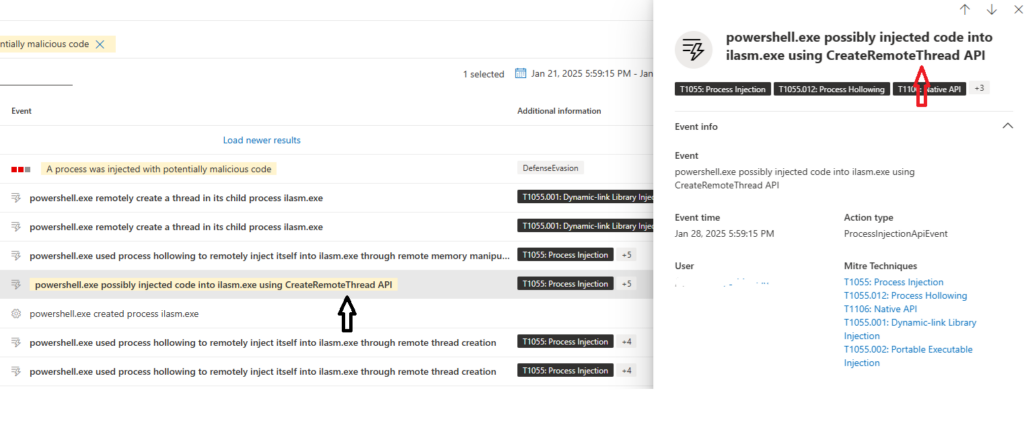 Screenshot of a security alert highlighting possible code injection by powershell.exe into lsass.exe using CreateRemoteThread API, potentially linked to Coyote malware, shown in a list of related malicious activities.