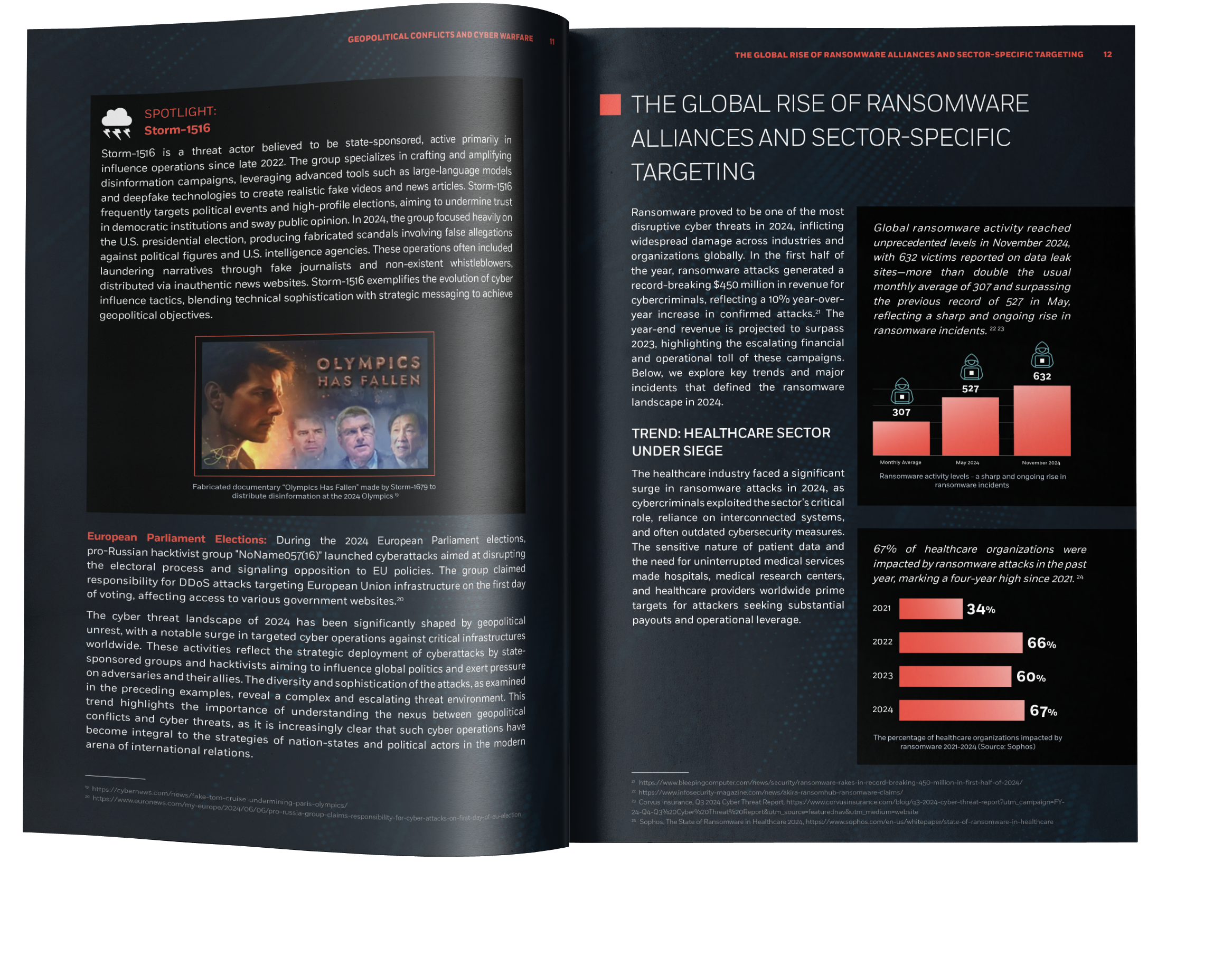  Open magazine spread featuring an article titled "The Global Rise of Ransomware Alliances and Sector-Specific Targeting," accompanied by statistics, graphs, and an image from the film "Olympus Has Fallen," alongside insights from "The SecOps Guide to Multi-Cloud Environments.